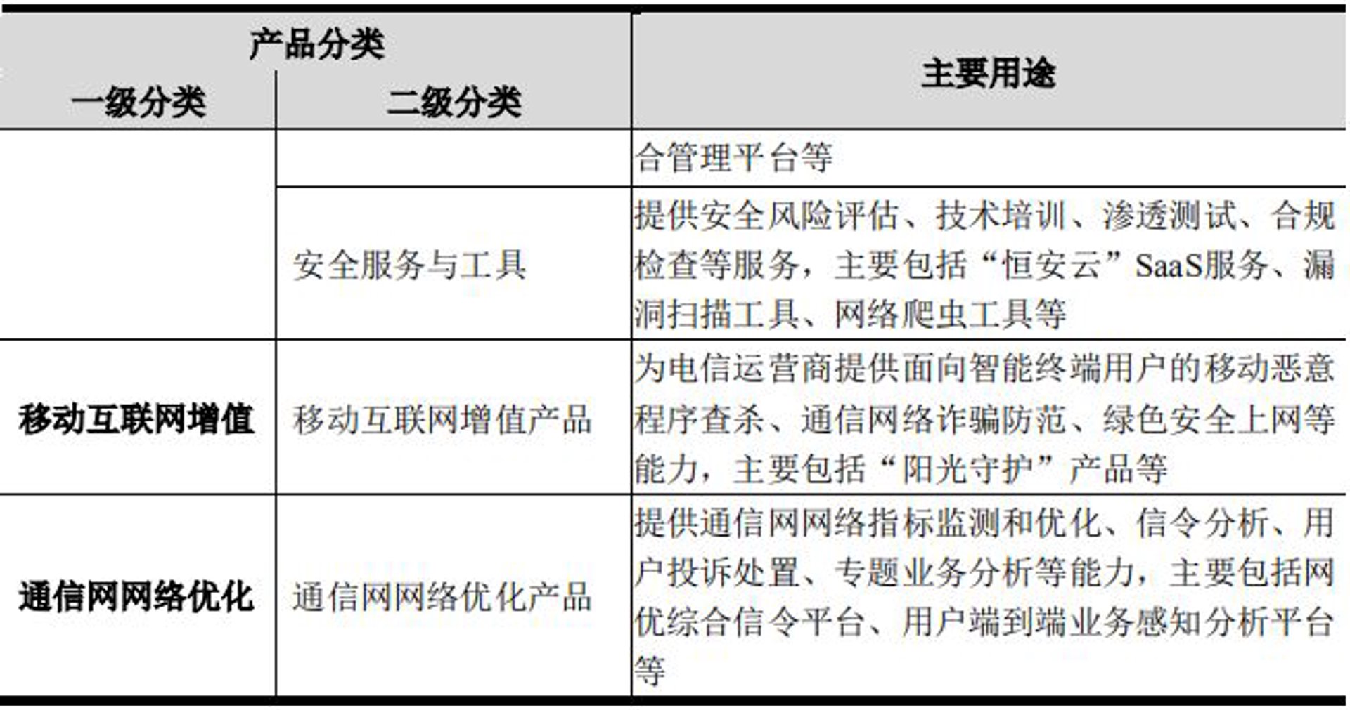 罕祥网络科技