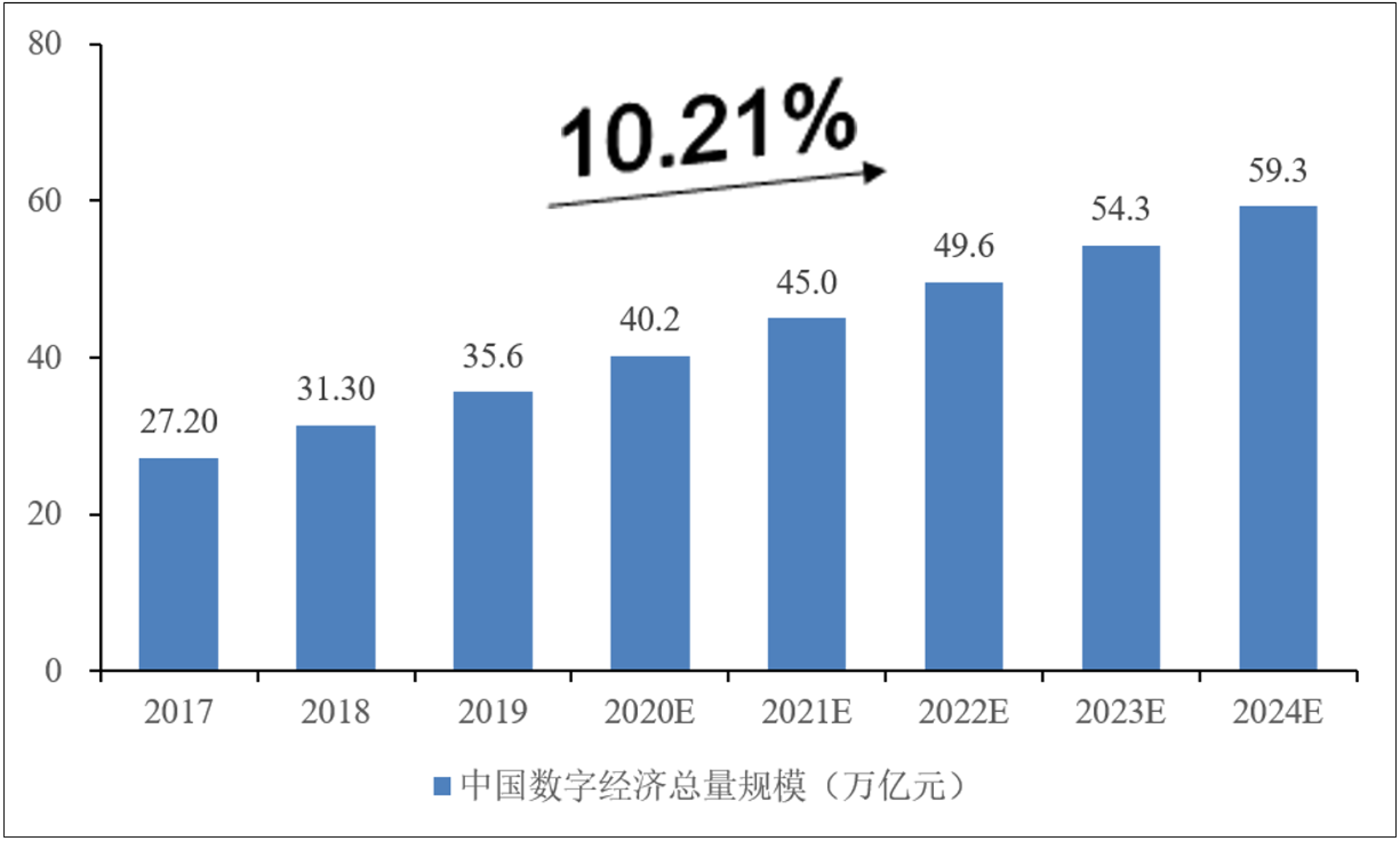 罕祥网络科技