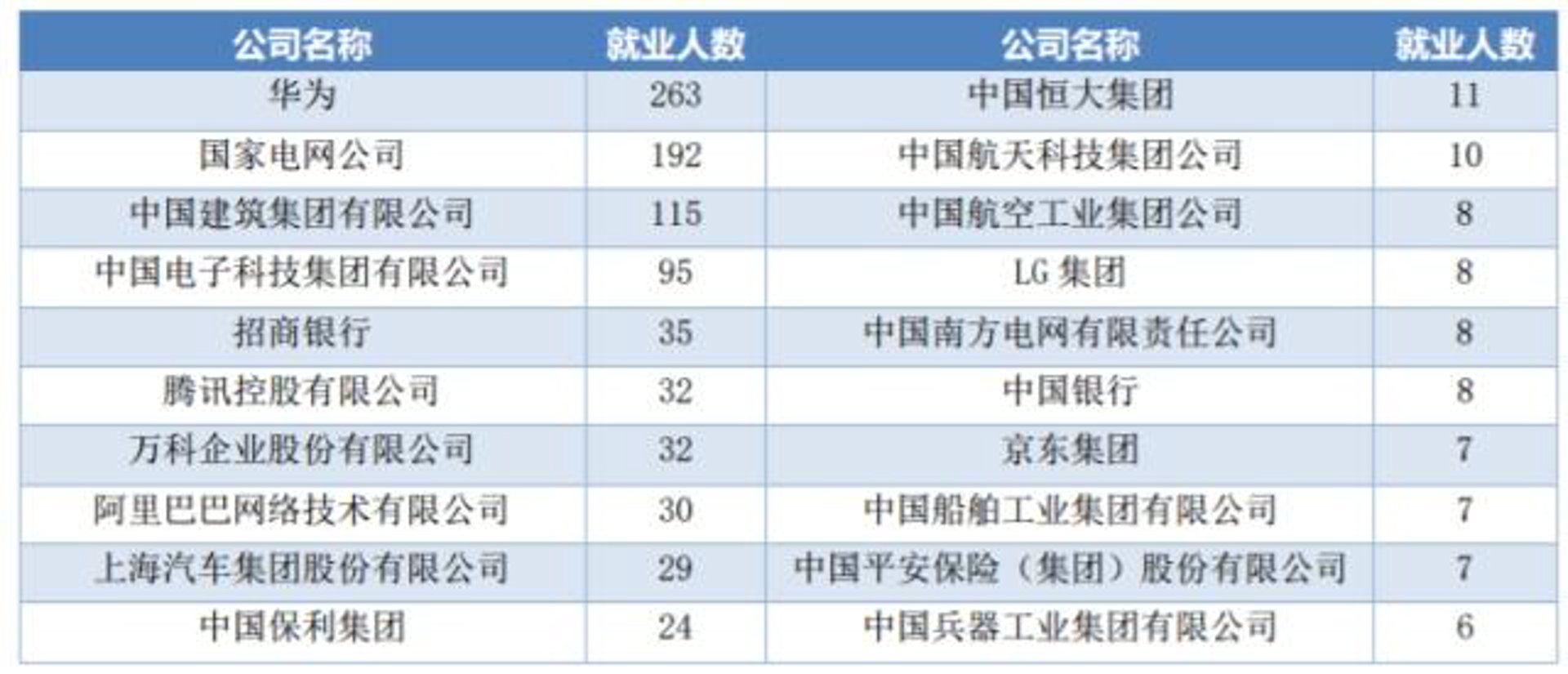 罕祥网络科技